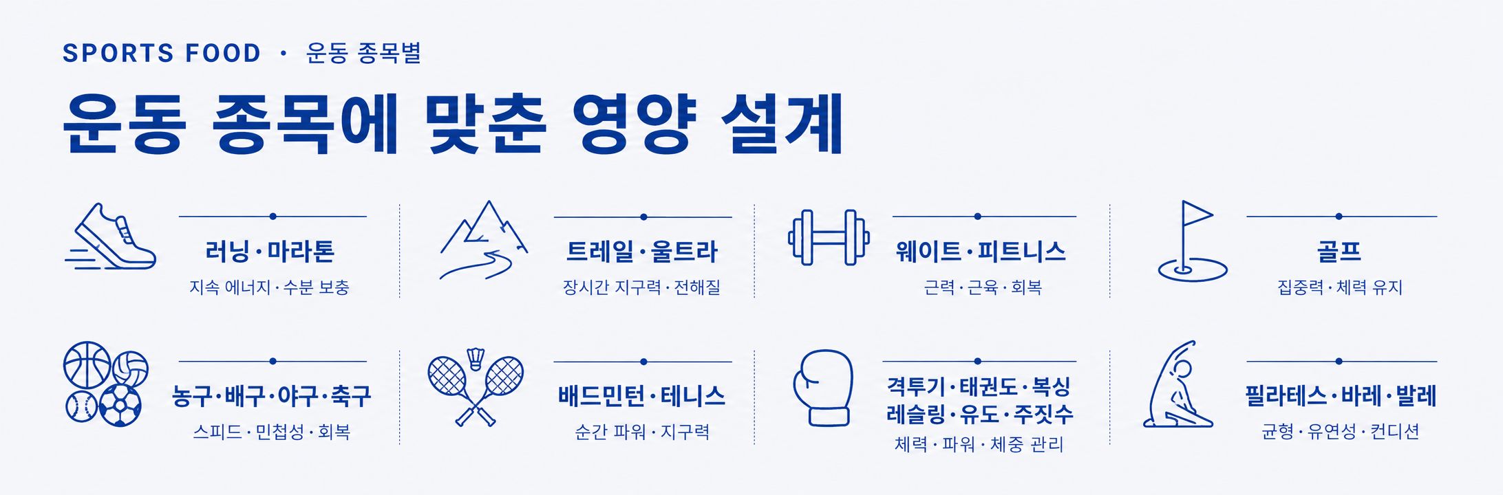 스포츠푸드 배너